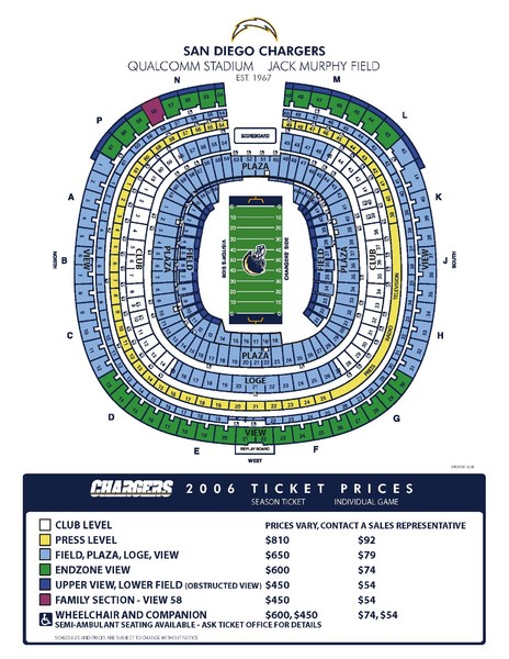 San Diego Stadium Seating Chart