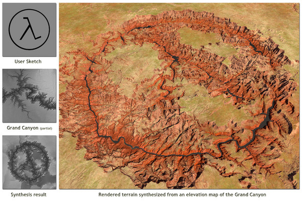 Rendered Terrain of the Grand Canyon Map