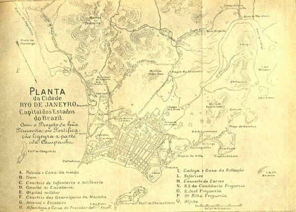 Rio De Janeiro Historical Map