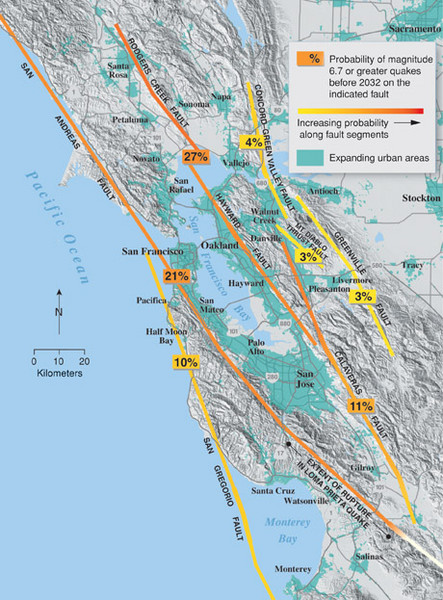 San Francisco Bay Area Faults and Earthquake Probability Map