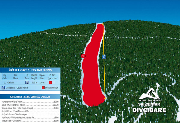 Ski Centar Divcibare Ski Trail Map