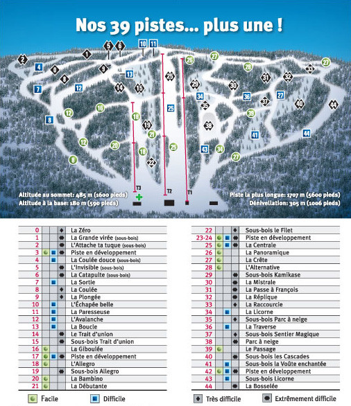 Ski Mont Shefford Ski Trail Map