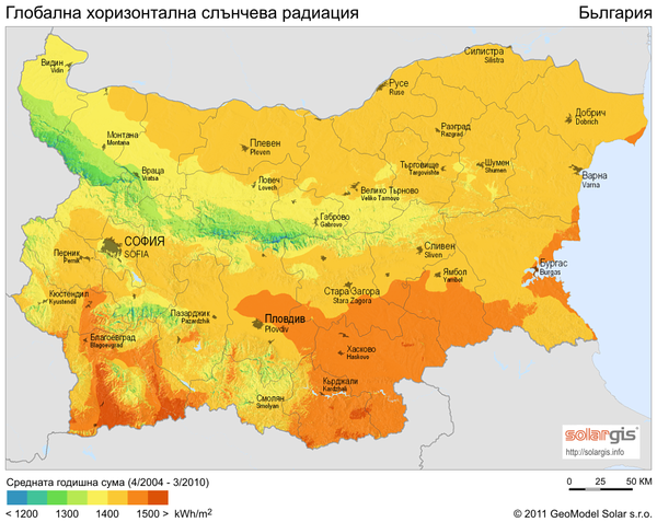 Solar Radiation Map of Bulgaria