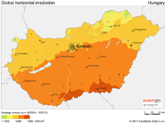 Solar Radiation Map of Hungary