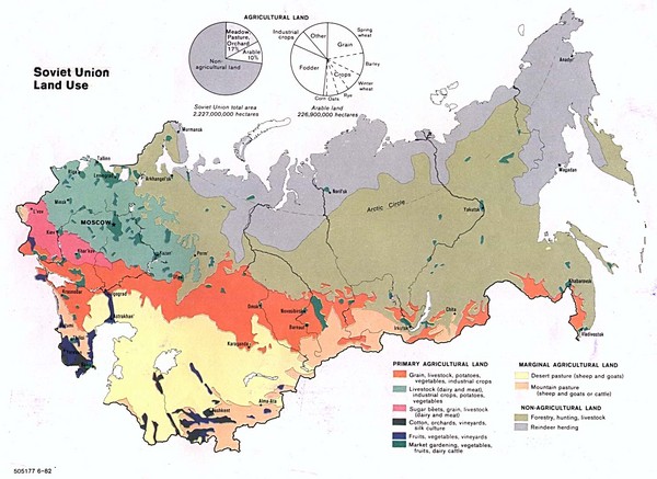 Soviet Union Land Use Map