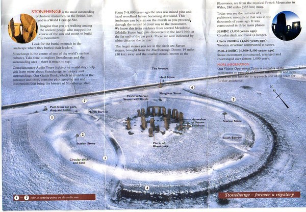 Stonehenge Brochure Map