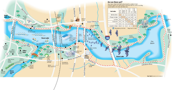 Town Lake Map