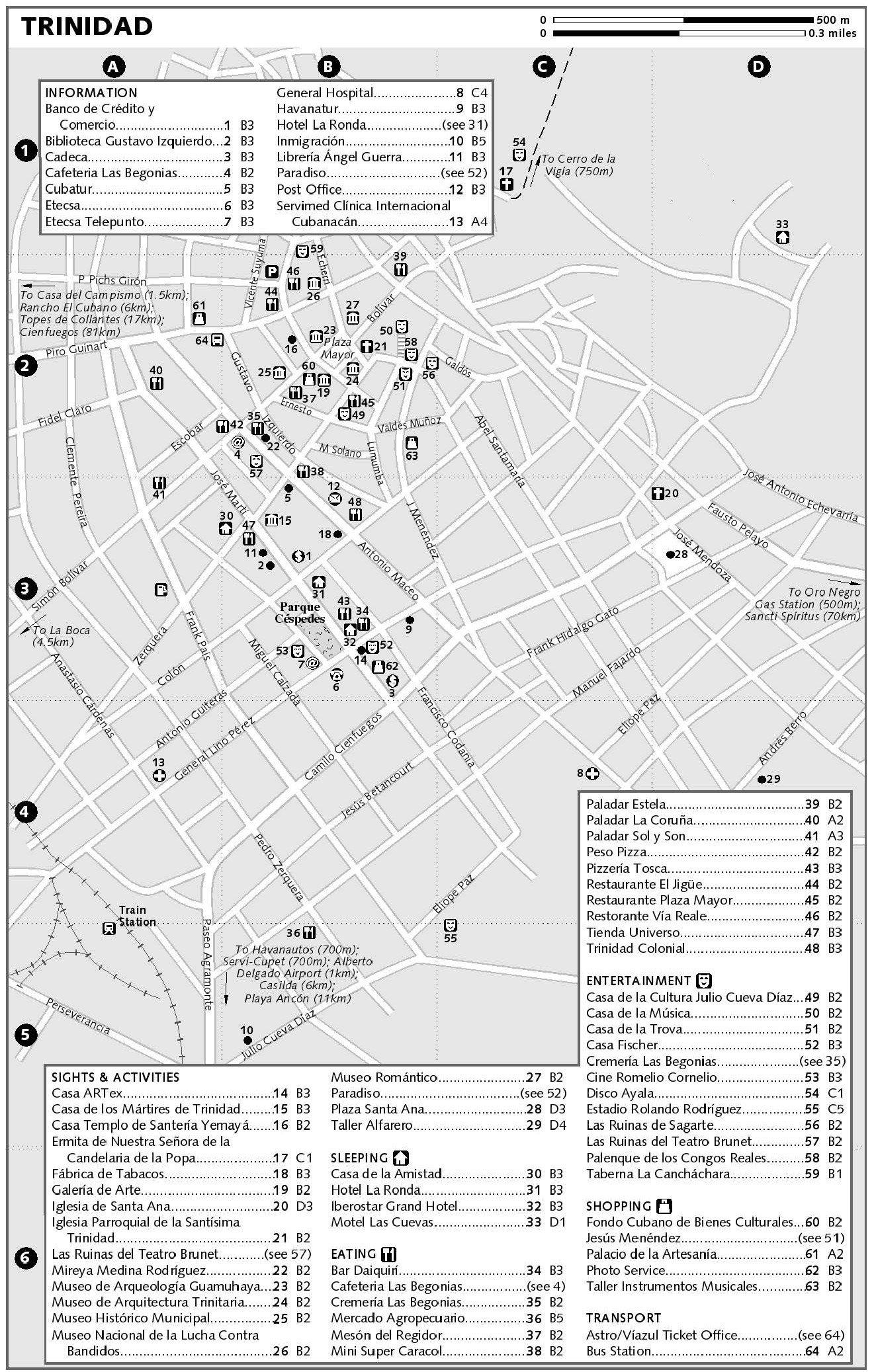 Trinidad Map - Trinidad Cuba
