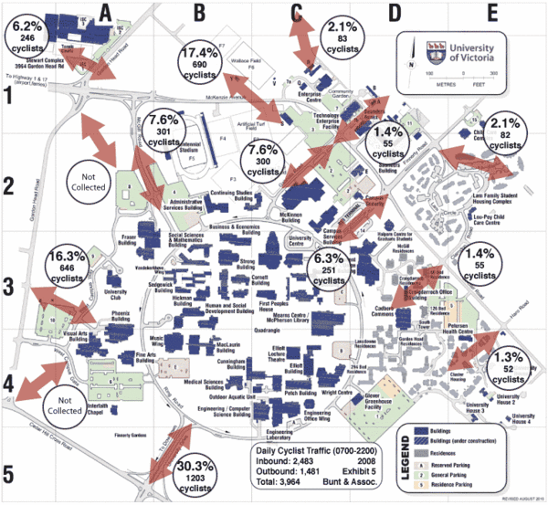 UVic Bicycle Access Patterns 2008 Map