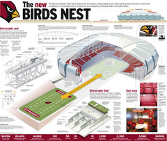 University Of Phoenix Stadium Map