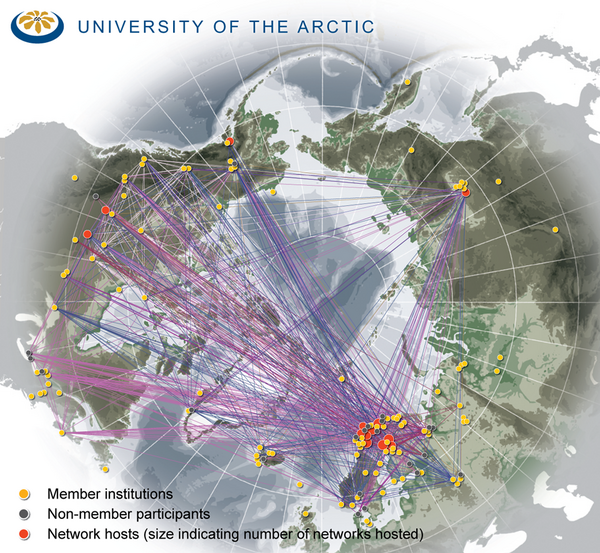 University of the Arctic Thematic Networks map