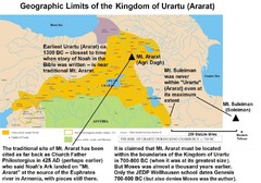 Urartu And Mount Ararat Map