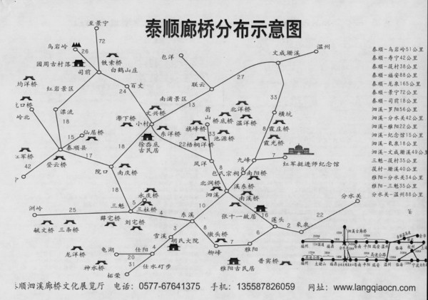 Wenzhou Taishun Bridges Map