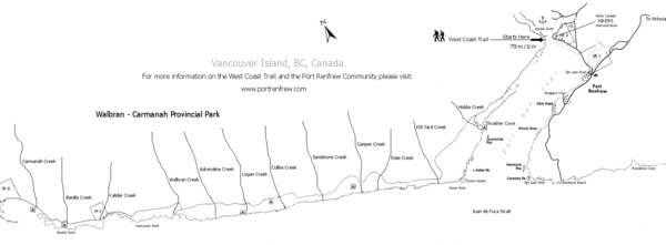 West Coast Trail Map