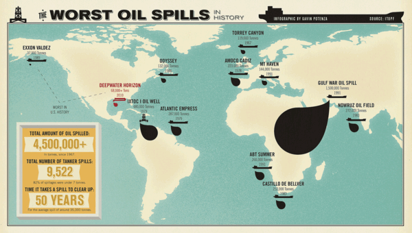 Worst Oil Spills in History Map